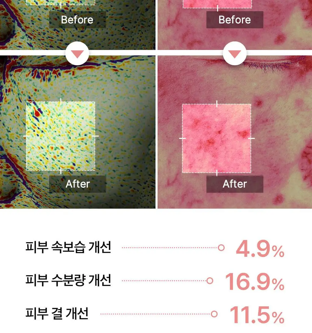 [생기톤업] 메디큐브 PDRN 핑크 톤업 선크림 50ml 상세페이지 26